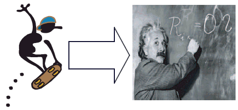 Why Not Try A Scientific Approach To Science Education Science 2 0 Why Not Try A Scientific Approach To Science Education Science 2 0